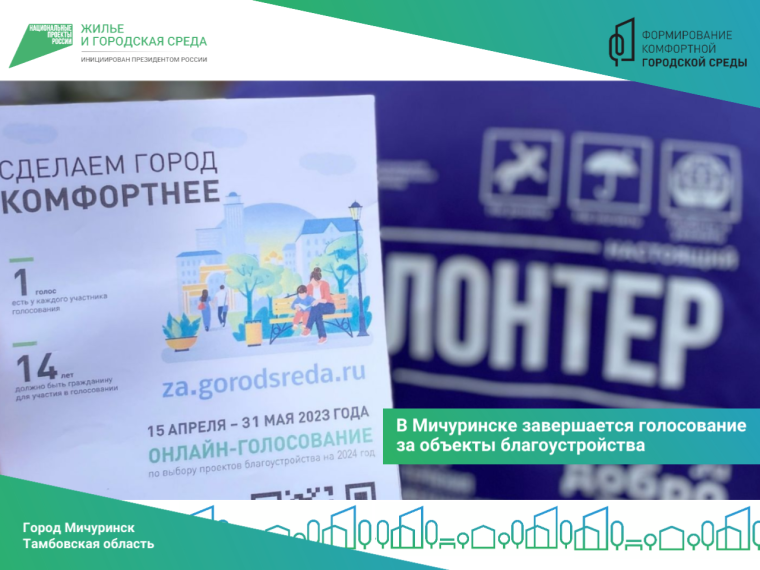 В Мичуринске завершается голосование за объекты благоустройства. В Мичуринске завершается голосование за объекты благоустройства.